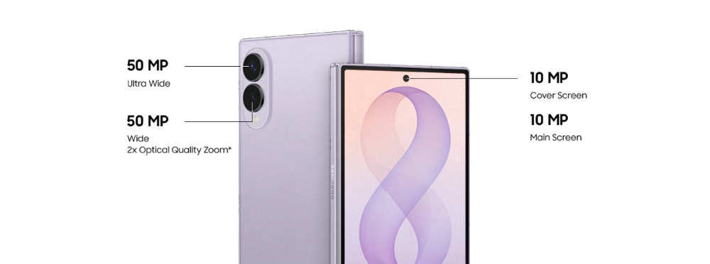 Samsung Galaxy Z Fold8 Series Specifications: Full Specs For Fold8 Ultra, Fold8, And Fold8 Models